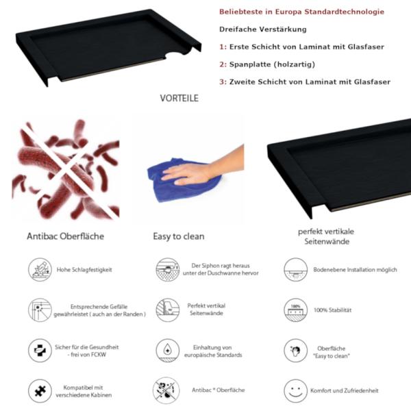 Duschtasse Duschwanne Schwarz Steinoptik Quadrat Rechteck Viertelkreis Fünfeck Black Stone